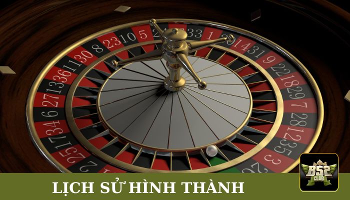 Lịch sử hình thành và phát triển