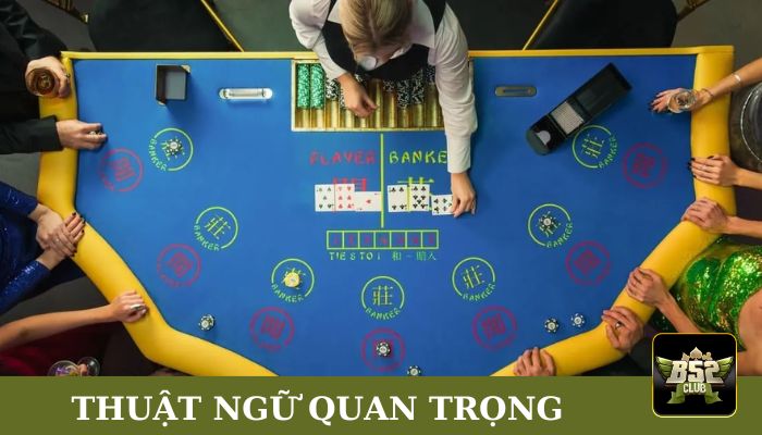Một số thuật ngữ quan trọng anh em cần chú ý