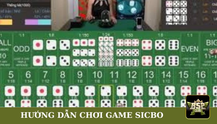 Hướng dẫn chơi game Sicbo