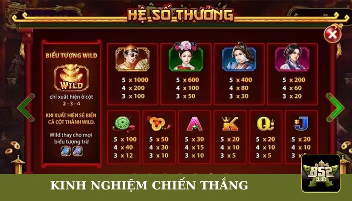 Kinh nghiệm chiến thắng slots game Lộc Đỉnh Ký