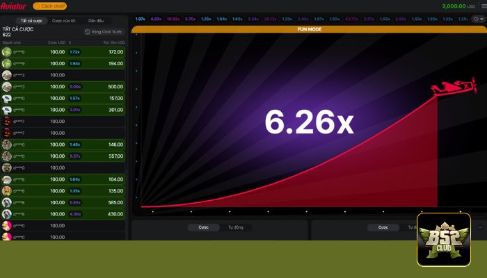 b52-club-may-bay-aviator