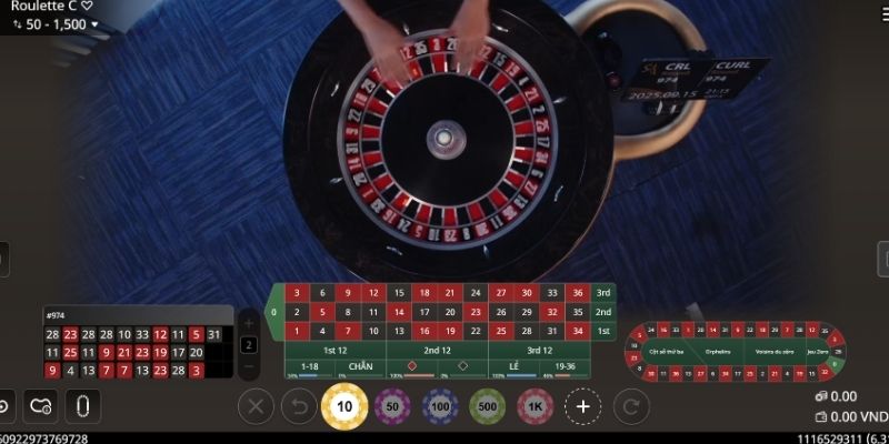 So sánh điểm khác nhau của Roulette Châu Âu Vs Mỹ